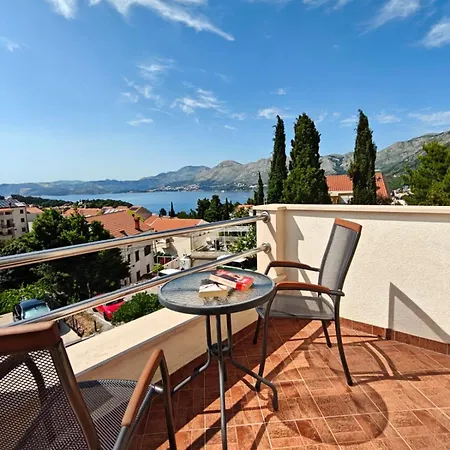 Miljas * 챠브타트